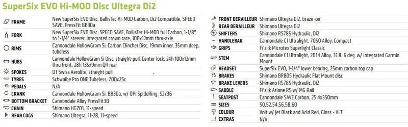 SuperSix EVO HM Disc Ultegra Di2 Spec